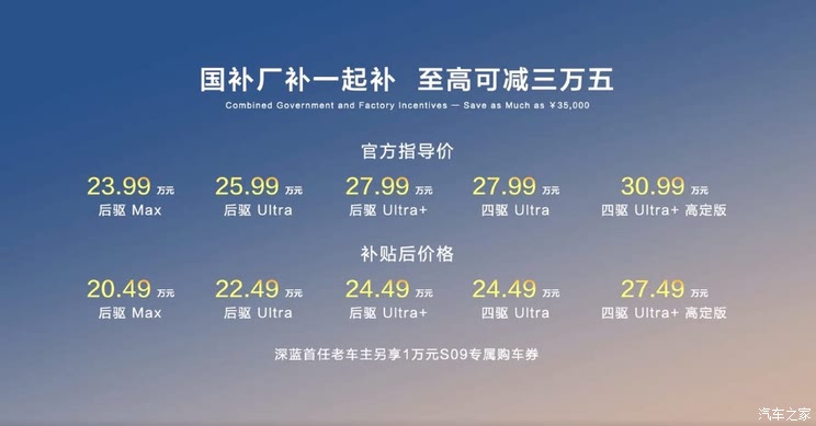 车讯