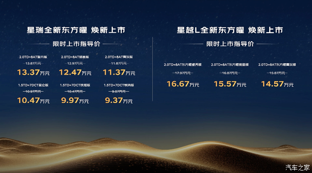 限时售价9.37万元起 新款吉利星瑞东方曜/星越L东方曜正式上市